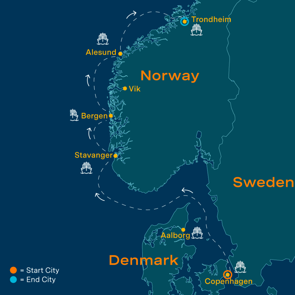 Norway 2025